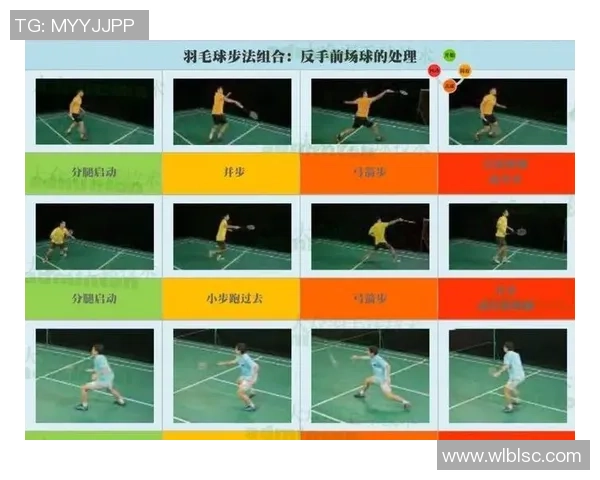 探讨北京羽毛球队技术提升之路与训练策略分析