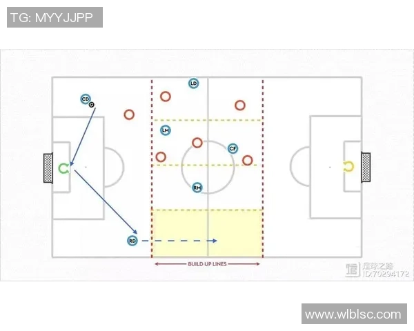 深入分析北京足球队的控制打法及其战术优势与实施效果 深入分析北京足球队的控制打法及其战术优势与实施效果