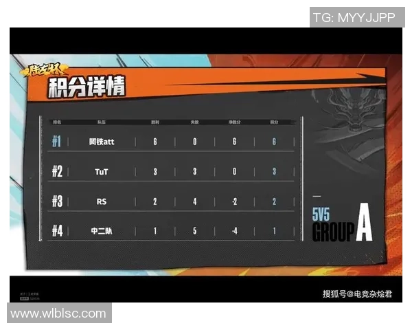 深圳排球队以51分领跑锦标赛积分榜展现强劲实力 深圳排球队以51分领跑锦标赛积分榜展现强劲实力