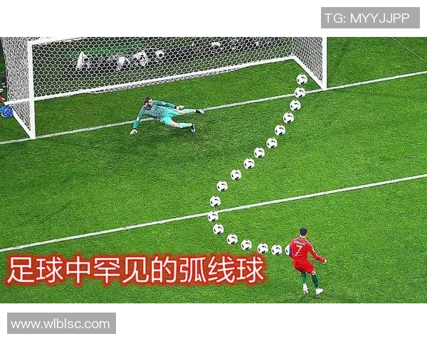 足球明星教你如何精准掌握弧线球技巧提升你的足球水平 足球明星教你如何精准掌握弧线球技巧提升你的足球水平