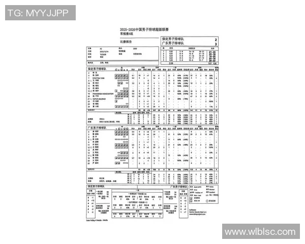 排球比赛经验排行榜：广州排球队位居第3名